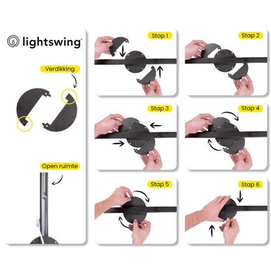 Lightswing® questo è il modo in cui si montano le piastre di copertura